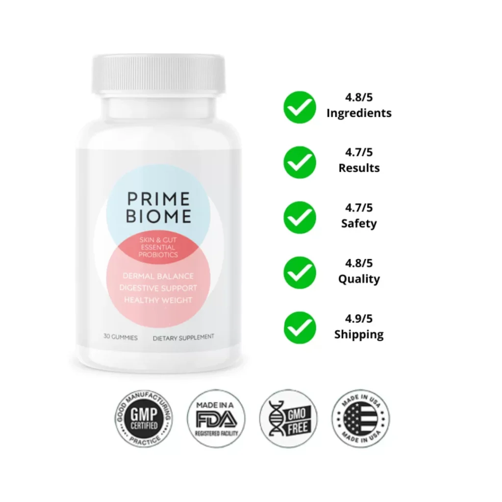 pros and of prime biome